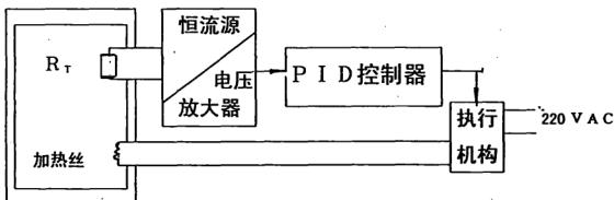 高低溫草莓视频下载网址