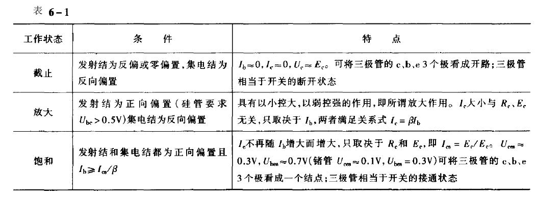 恒溫恒濕草莓视频下载网址矽穩壓管穩壓電路