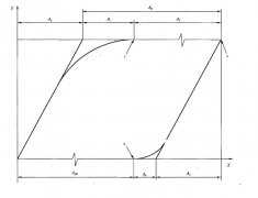  草莓视频在线观看污儀器設備蠕變伸長率