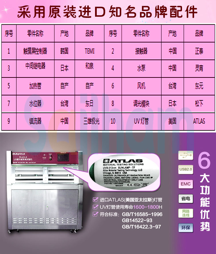 紫外線老化草莓视频下载网址進口品牌配件介紹