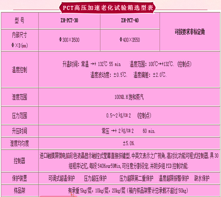 pct高壓加速老化草莓视频下载网址選型表