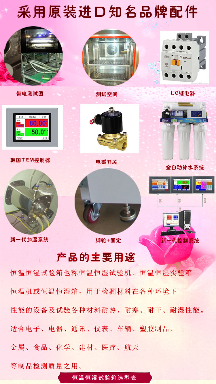 程式恒溫恒濕草莓污污在线观看知名品牌介紹