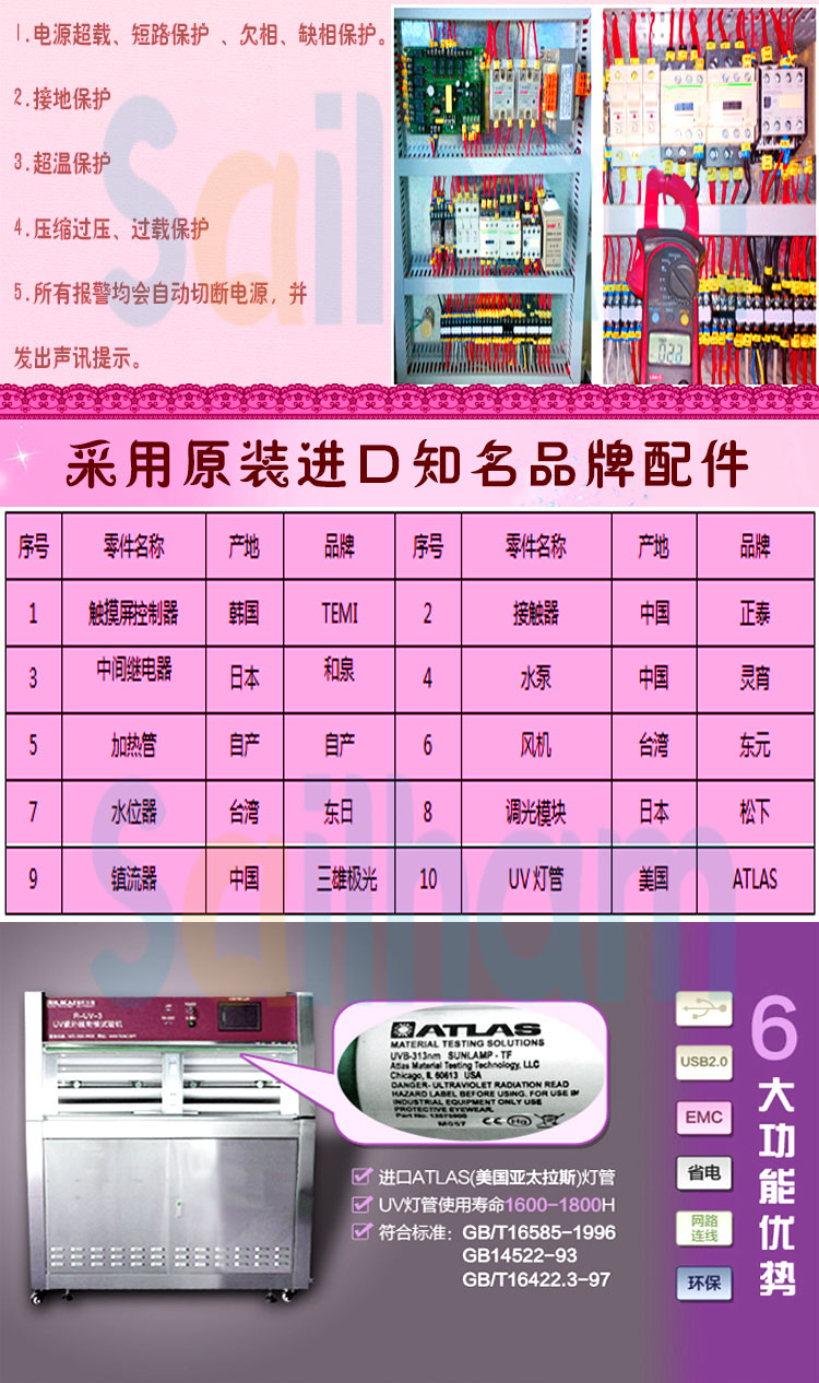紫外線輻照草莓视频下载网址配件清單表介紹