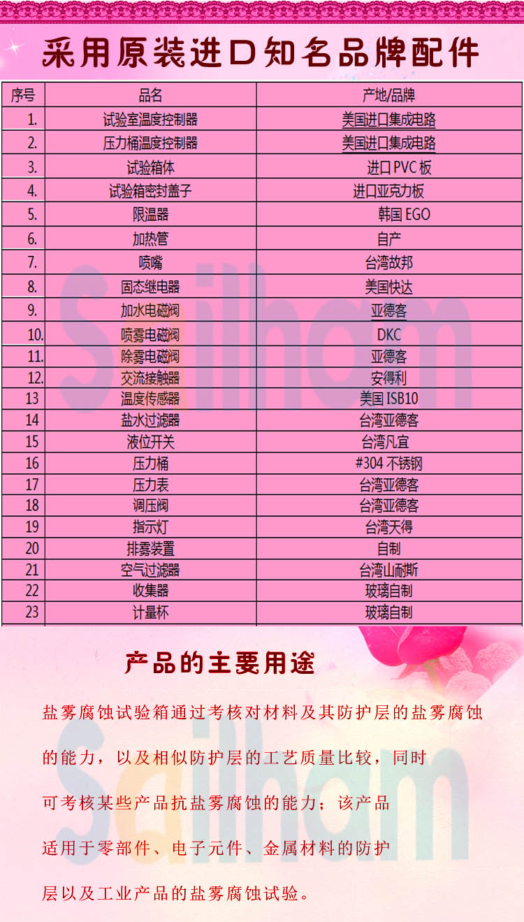 鹽水噴霧草莓污污在线观看品牌配件清單表