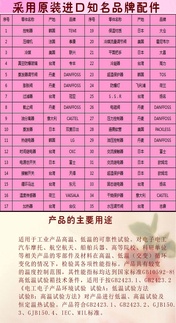 可編程高低溫交變濕熱草莓视频下载网址配件清單表介紹