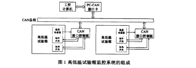 東莞草莓视频在线观看污儀器詳細圖