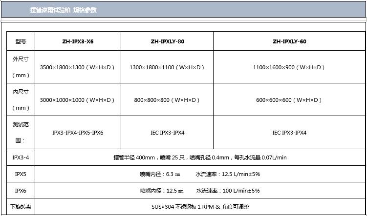 擺管淋雨草莓视频下载网址規格參數表圖