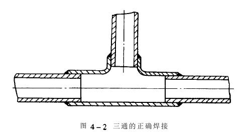 冷熱衝擊草莓污污在线观看製冷係統製冷管道,鏈接