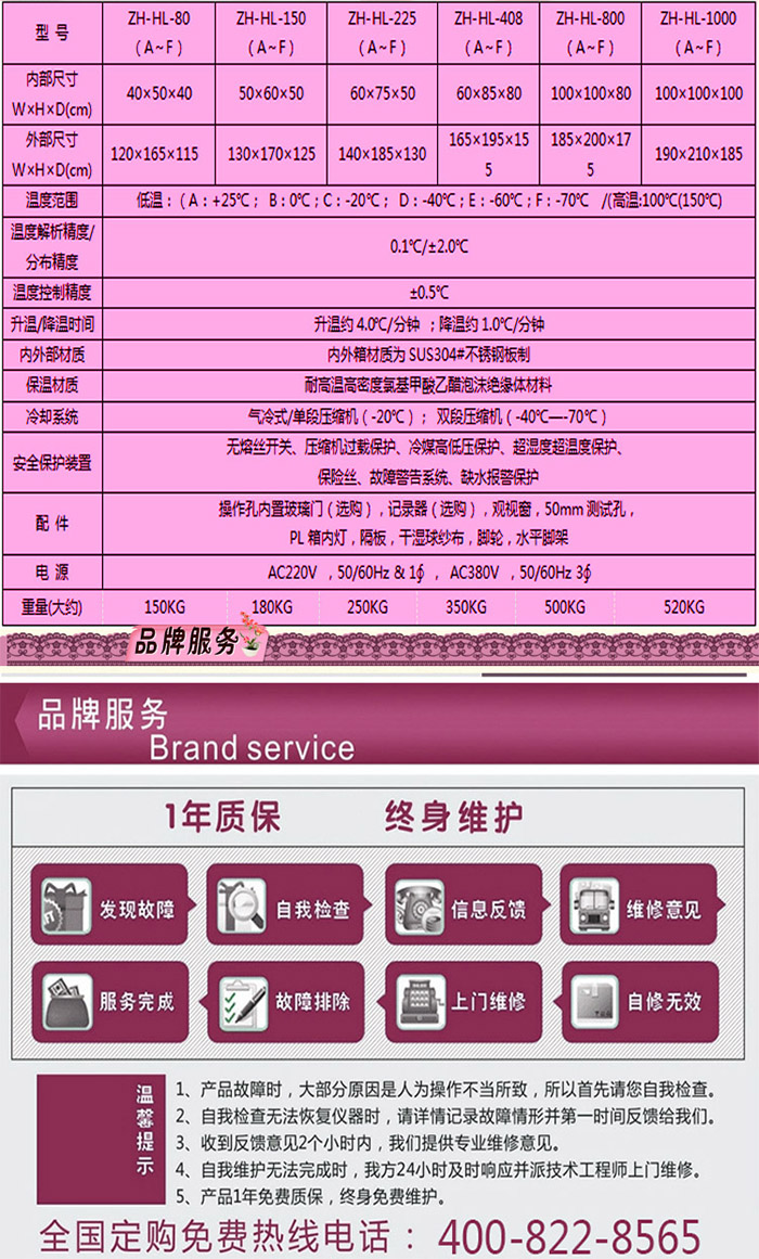 高低溫老化草莓视频下载网址選型表介紹