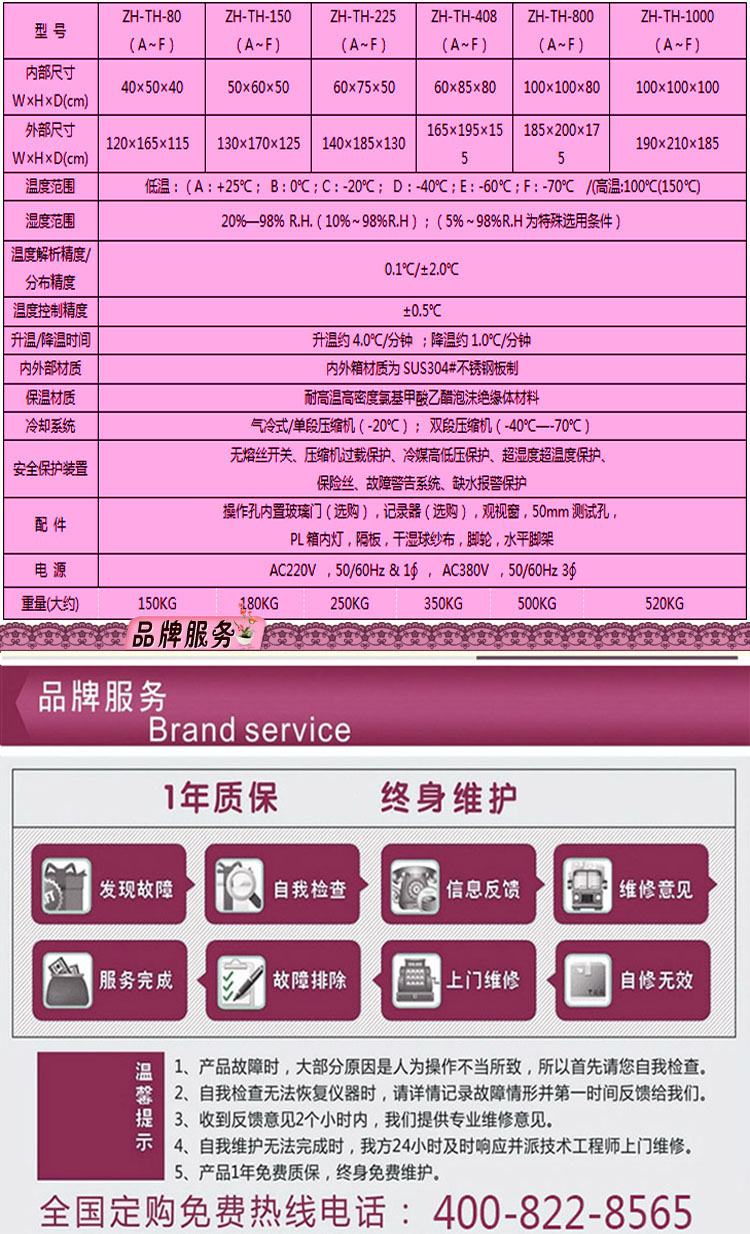 恒溫恒濕草莓视频下载网址選型表
